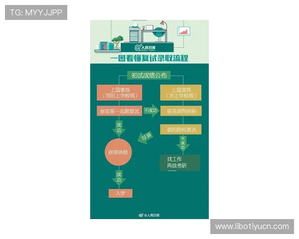 博天堂足彩预测分析帮助玩家提升胜率的实用技巧与策略指南